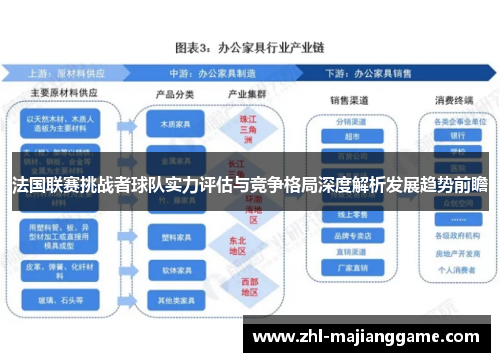 法国联赛挑战者球队实力评估与竞争格局深度解析发展趋势前瞻 法国联赛挑战者球队实力评估与竞争格局深度解析发展趋势前瞻