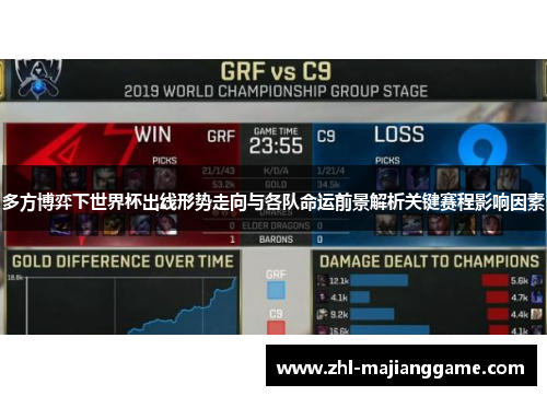 多方博弈下世界杯出线形势走向与各队命运前景解析关键赛程影响因素 多方博弈下世界杯出线形势走向与各队命运前景解析关键赛程影响因素