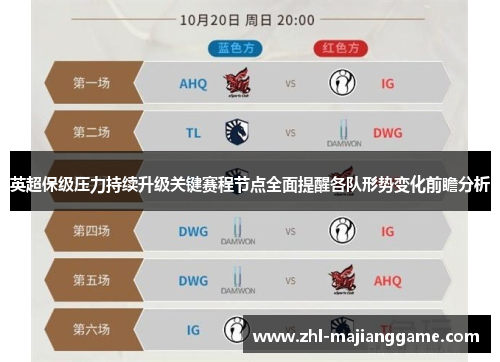 英超保级压力持续升级关键赛程节点全面提醒各队形势变化前瞻分析 英超保级压力持续升级关键赛程节点全面提醒各队形势变化前瞻分析