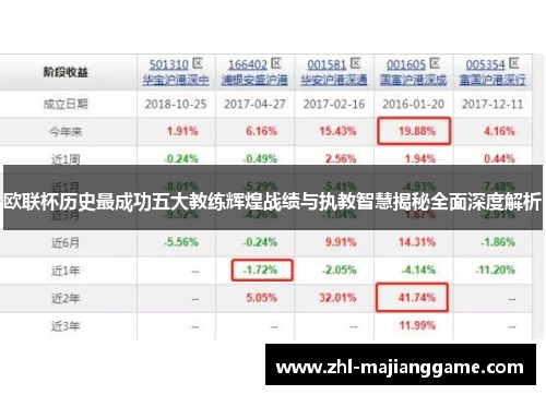 欧联杯历史最成功五大教练辉煌战绩与执教智慧揭秘全面深度解析 欧联杯历史最成功五大教练辉煌战绩与执教智慧揭秘全面深度解析