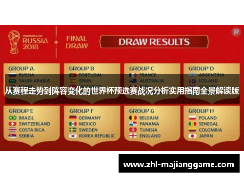 从赛程走势到阵容变化的世界杯预选赛战况分析实用指南全景解读版