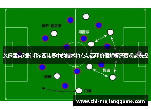 久保建英对阵切尔西比赛中的技术特点与西甲价值解析深度观察表现