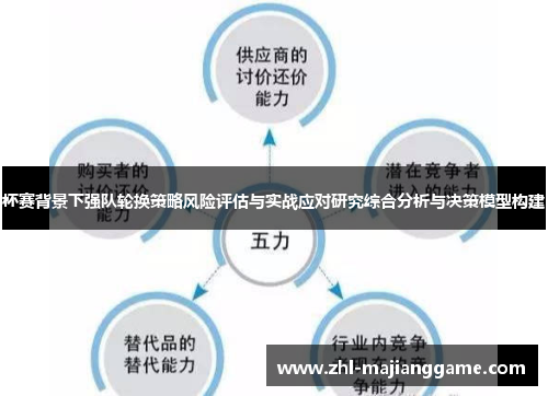杯赛背景下强队轮换策略风险评估与实战应对研究综合分析与决策模型构建 杯赛背景下强队轮换策略风险评估与实战应对研究综合分析与决策模型构建